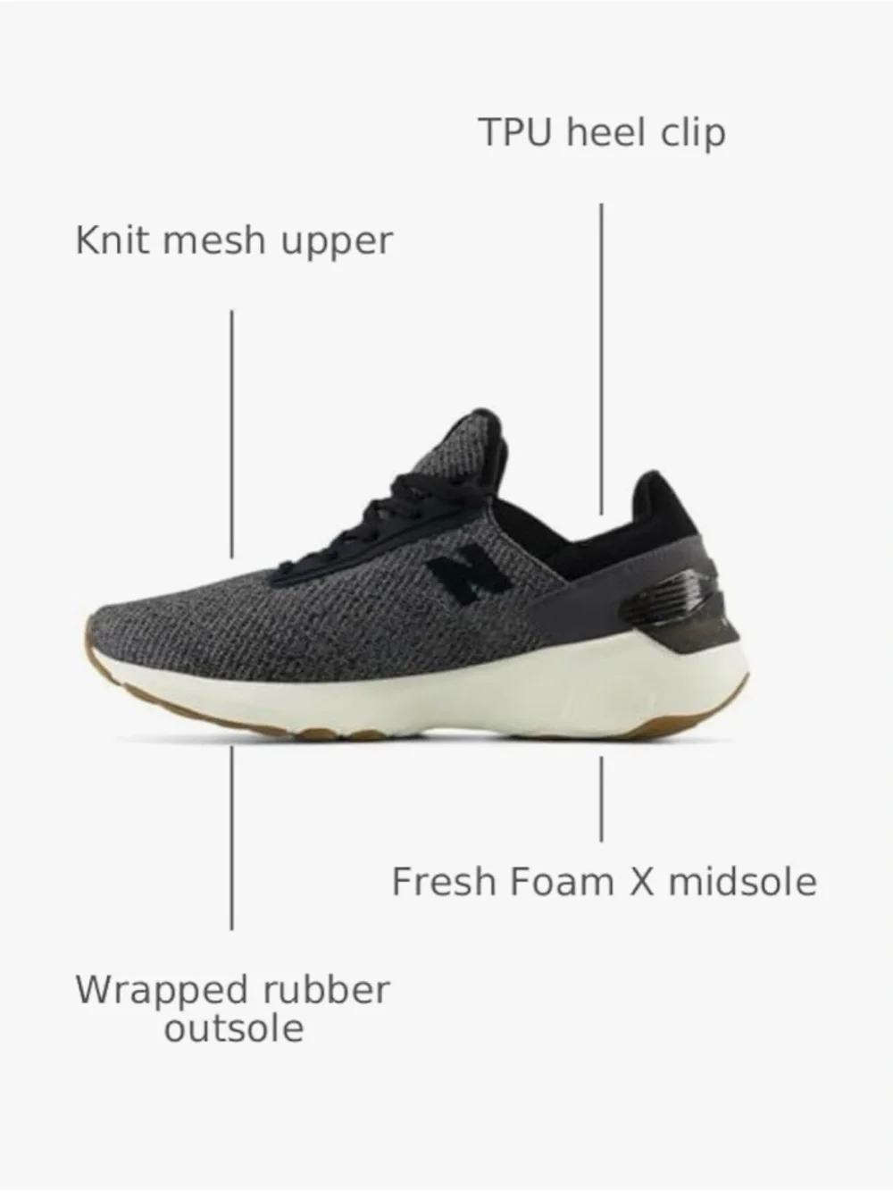 New Balance Fresh Foam x 1440 Running Sneakers Men’s